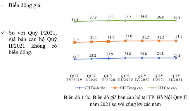 Nhiều nhà đầu tư đất nền gánh “hậu quả” do đầu tư theo “phong trào”, đám đông - Ảnh 2.