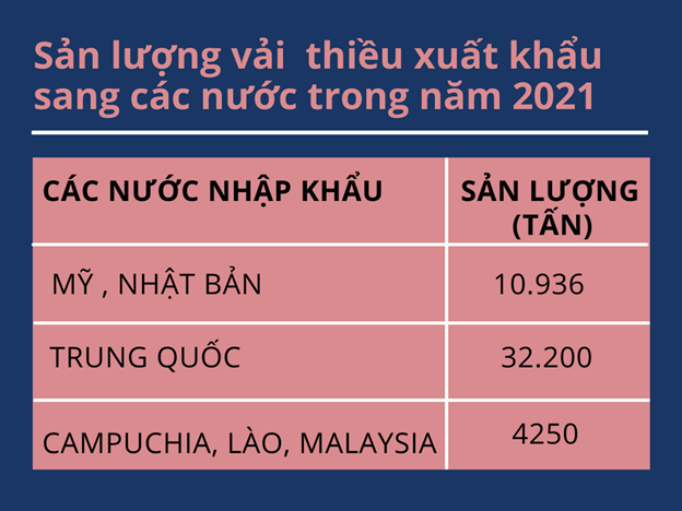 Bất chấp Covid-19, đâu là chìa khoá giúp xuất khẩu nông sản tại Việt Nam tăng mạnh? - Ảnh 1.