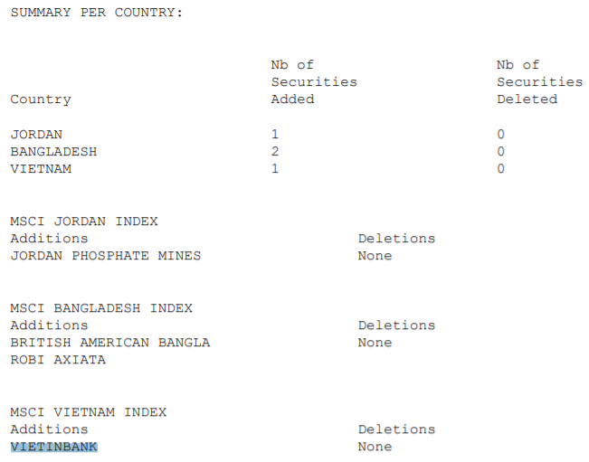 Chỉ số quan trọng nhất của thị trường cận biên MSCI thêm mới CTG vào danh mục trong kỳ review quý 3 - Ảnh 1.