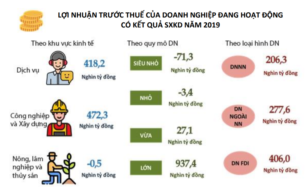 Mô hình DMX siêu nhỏ nắm bắt nhu cầu chưa được đáp ứng