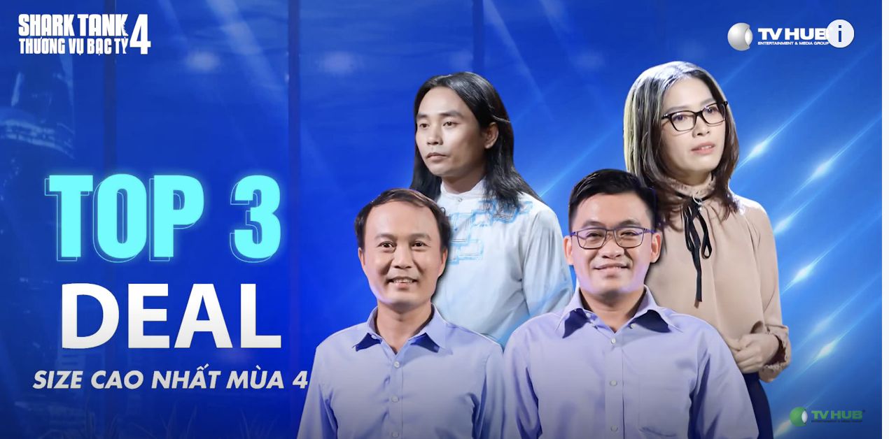 Top 20 startup đáng chú ý nhất Shark Tank mùa 4: Duy nhất một thương vụ được rót vốn hơn 1 triệu USD, 5 mô hình kinh doanh được cá mập đánh giá cao - Ảnh 2.