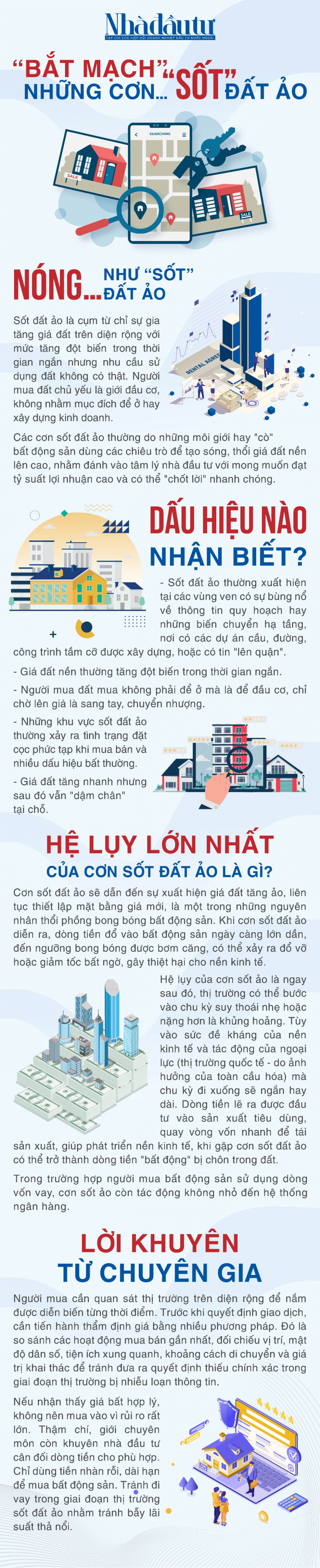 Bắt mạch những cơn sốt đất ảo - Ảnh 1.