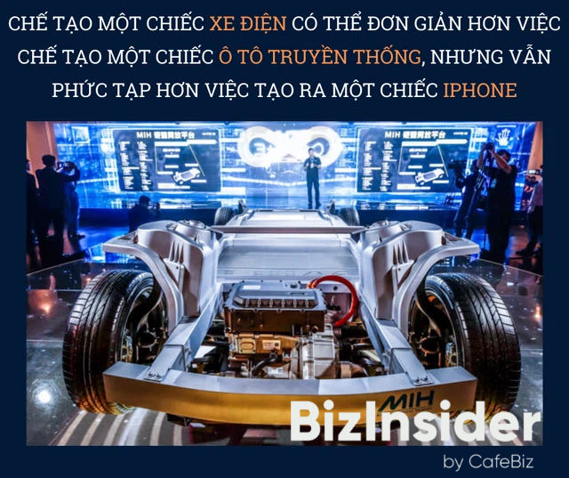 Giấc mơ iPhone 4 bánh của Foxconn: Nếu có thể sản xuất iPhone, tại sao không thể tạo ra được xe ô tô điện? - Ảnh 2.