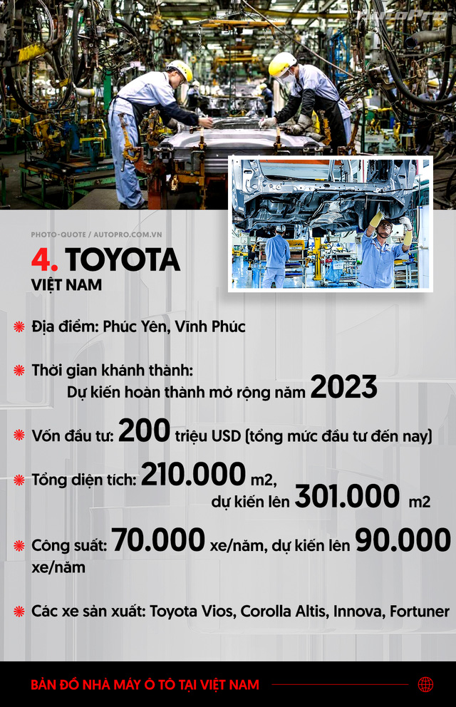  Trước siêu nhà máy Giga của VinFast, Việt Nam cũng không thiếu các nhà máy ô tô khủng như thế này  - Ảnh 4.