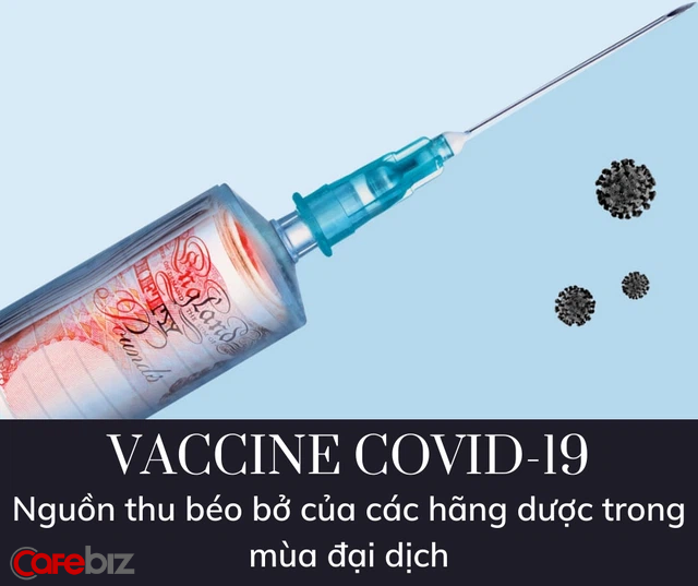 Vaccine Covid-19 - Cú đổi đời ngoạn mục của các hãng dược: Giá cổ phiếu Moderna tăng không điểm dừng, Pfizer đã giàu nay còn giàu hơn - Ảnh 1.