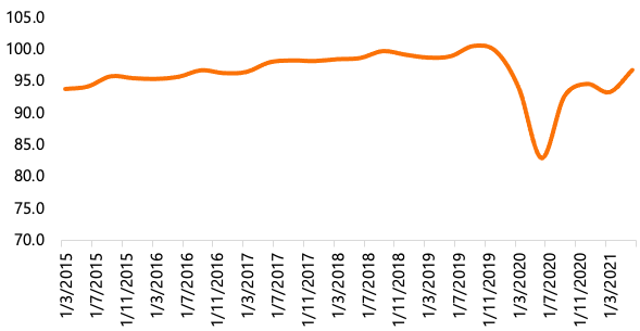 Giá dầu tăng 45% thổi giá cổ phiếu đồng loạt thăng hoa, nhưng không phải ai cũng được hưởng lợi: BSR, OIL chuyển từ thua lỗ sang lãi lớn trong khi PVD, PVS sụt giảm mạnh - Ảnh 2.