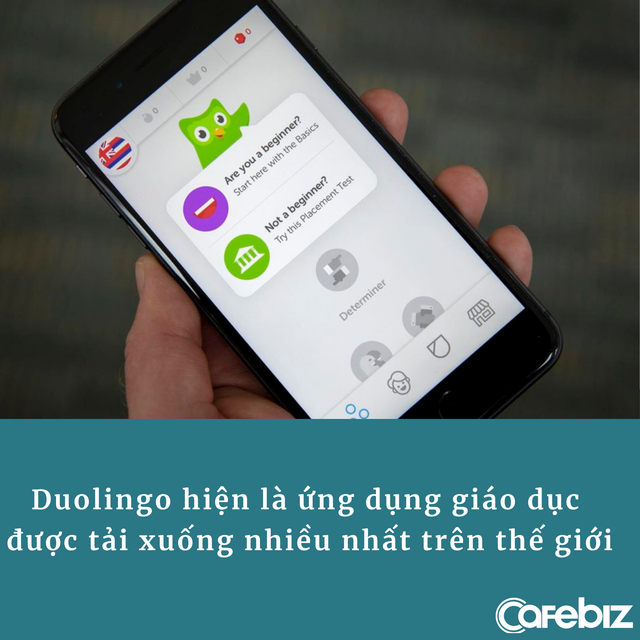 Giải mã Duolingo - Đế chế học ngoại ngữ online tỷ đô ‘ghét’ quảng cáo, đến khi có 300 triệu người dùng mới ‘thèm’ PR lần đầu tiên - Ảnh 2.
