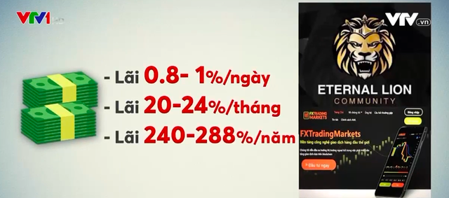 Cơ hội triệu đô, chuyên gia đọc lệnh, thủ lĩnh huyền thoại: Đầu tư Forex, lãi khủng hay mất trắng? - Ảnh 1.