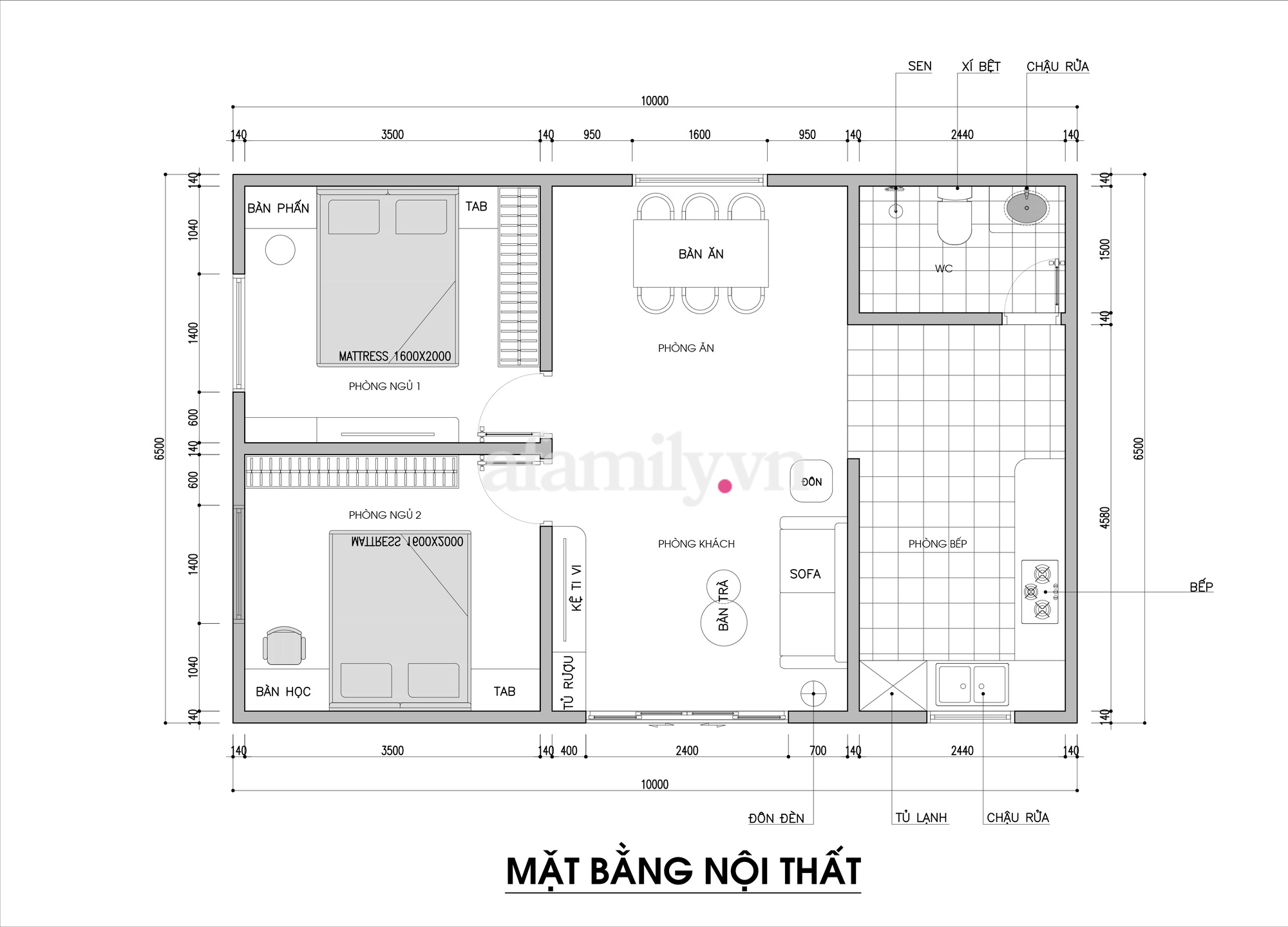 Tư vấn thiết kế nhà cấp 4 diện tích 60m² theo phong cách tối giản ...