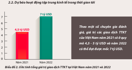 Masan mua chuỗi Vinmart, Thaco cầm lái HAGL  Agrico...: Doanh nghiệp trong nước ngày càng chủ động trên thị trường M&A trị giá hàng tỷ USD tại Việt Nam - Ảnh 3.