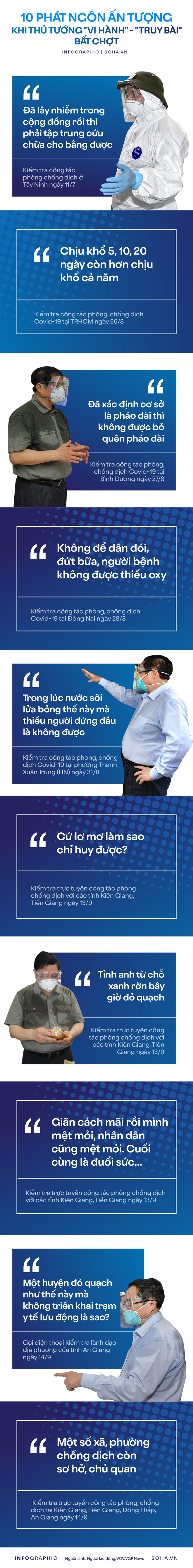  [INFOGRAPHIC] 10 phát ngôn ấn tượng khi Thủ tướng vi hành - truy bài bất chợt  - Ảnh 1.