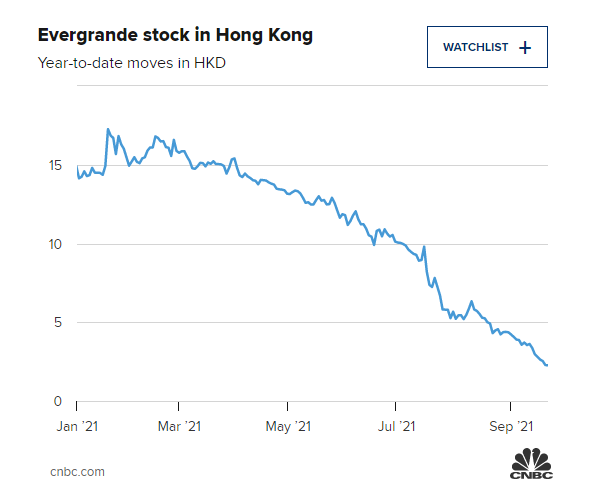 3 lý do khiến quả bom nợ Evergrande sẽ không thể trở thành khoảnh khắc Lehman của Trung Quốc - Ảnh 2.
