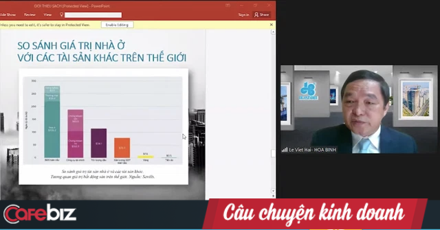  Cớ sao chúng ta không trở thành người xây nhà cho cả thế giới, chỉ 1% thị phần cũng đã có 120 tỷ USD? - Ảnh 4.