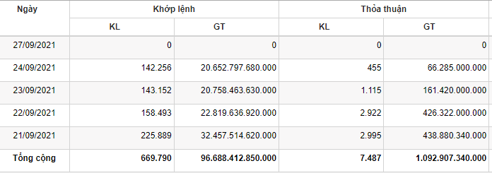 Thế khó cho nhà đầu tư chứng khoán phái sinh - Ảnh 1. Thế khó cho nhà đầu tư chứng khoán phái sinh - Ảnh 1.