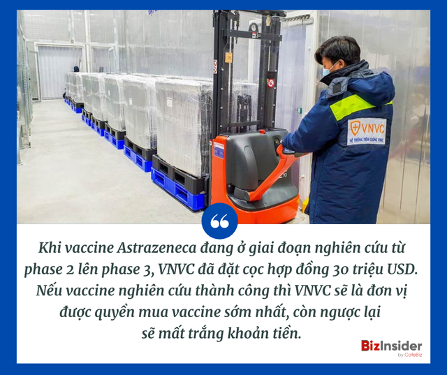 VNVC - Công ty đầu tiên đem vaccine về Việt Nam: Đặt cọc và sẵn sàng mất trắng 700 tỷ đồng để có vaccine sớm nhất, hệ sinh thái nghìn tỷ hậu thuẫn phía sau - Ảnh 1.