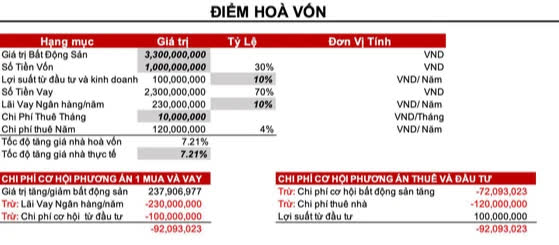 Chuyên gia tài chính cá nhân Nguyễn Minh Tuấn: Nhiều người không hiểu gì về tự do tài chính nhưng đã muốn nghỉ hưu sớm! - Ảnh 3.