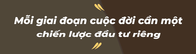 Chuyên gia tài chính cá nhân Nguyễn Minh Tuấn: Nhiều người không hiểu gì về tự do tài chính nhưng đã muốn nghỉ hưu sớm! - Ảnh 5.