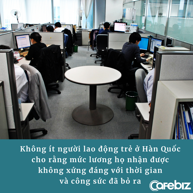Sợ bị sa thải, chê lương ‘bèo bọt’, nhiều người trẻ liều mình đầu tư để nghỉ hưu năm 30 tuổi ở Hàn Quốc - Ảnh 2.