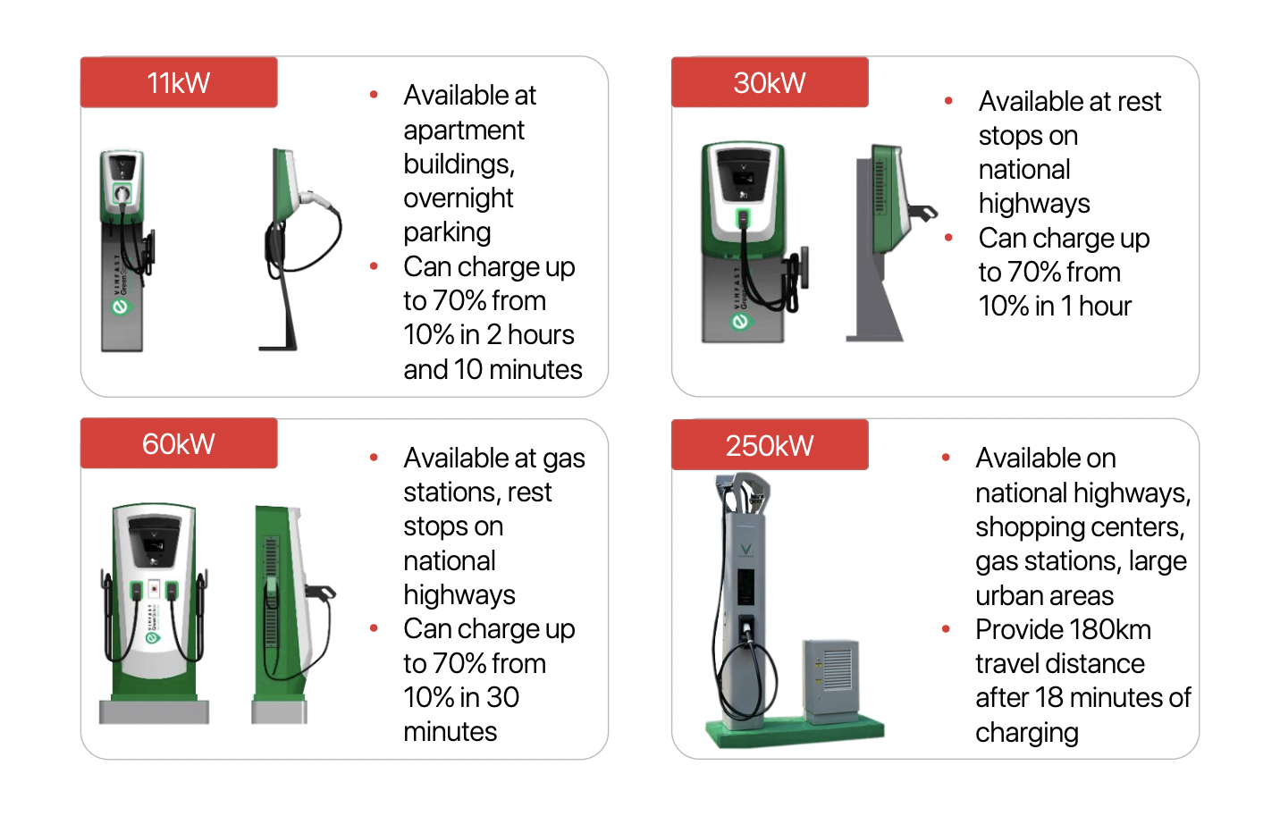 Pin chiếm tới 40% chi phí cấu thành xe điện, mô hình chỉ bán vỏ xe của VinFast liệu có tạo nên sự đột phá đối với người dùng? - Ảnh 3. Pin chiếm tới 40% chi phí cấu thành xe điện, mô hình chỉ bán vỏ xe của VinFast liệu có tạo nên sự đột phá đối với người dùng? - Ảnh 3.