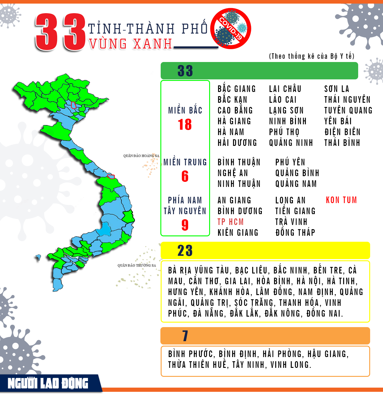  [Infographic] Vùng xanh Covid-19 ngày càng... lan nhanh  - Ảnh 1.