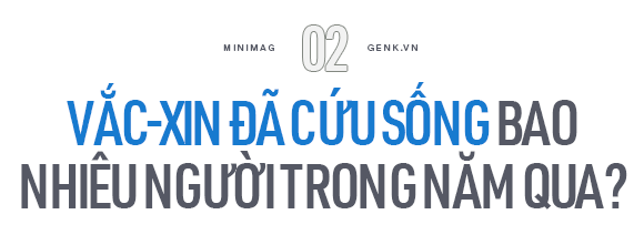  2021 là năm của vắc-xin: 9 tỷ mũi tiêm đã tránh cho nhân loại một thảm kịch lặp lại  - Ảnh 7.