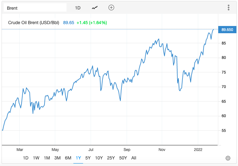 Đại diện PVOIL: Doanh nghiệp sẽ đảm bảo nguồn cung xăng dầu trong dịp Tết Nguyên đán - Ảnh 1. Đại diện PVOIL: Doanh nghiệp sẽ đảm bảo nguồn cung xăng dầu trong dịp Tết Nguyên đán - Ảnh 1.