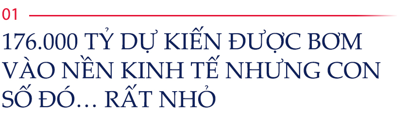 Đừng gọi gói kích thích là bơm tiền vào nền kinh tế; ngăn tiền chảy vào đầu cơ để giảm thiểu rủi ro khủng hoảng - Ảnh 1.