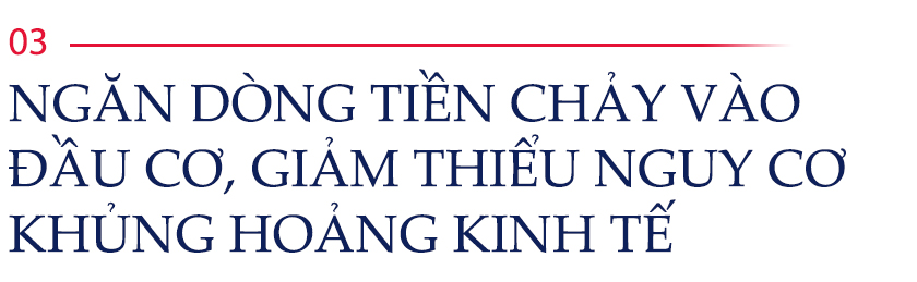 Đừng gọi gói kích thích là bơm tiền vào nền kinh tế; ngăn tiền chảy vào đầu cơ để giảm thiểu rủi ro khủng hoảng - Ảnh 5.