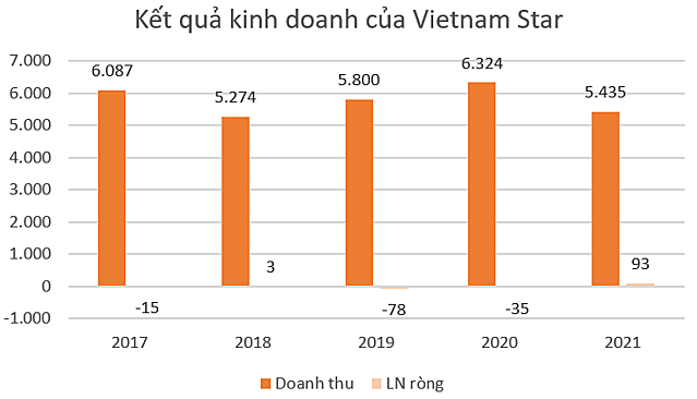 Đơn vị nào bán xe Mercedes lãi nhất tại Việt Nam? - Ảnh 8.