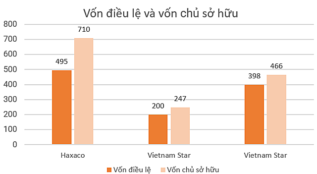 Đơn vị nào bán xe Mercedes lãi nhất tại Việt Nam? - Ảnh 3.