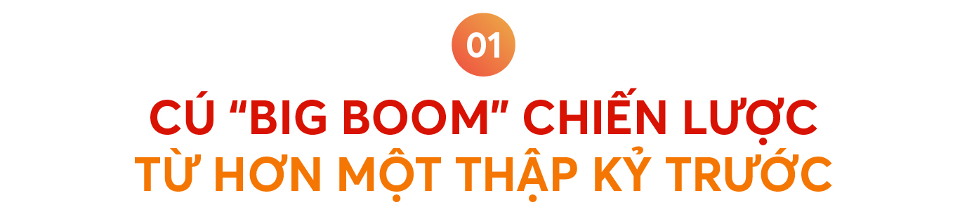 Phó TGĐ MSB Đinh Thị Tố Uyên: Chiến lược tốt chỉ là 10% của sự thành công, 90% còn lại đến từ khả năng thực thi và triển khai - Ảnh 1. Phó TGĐ MSB Đinh Thị Tố Uyên: Chiến lược tốt chỉ là 10% của sự thành công, 90% còn lại đến từ khả năng thực thi và triển khai - Ảnh 1.