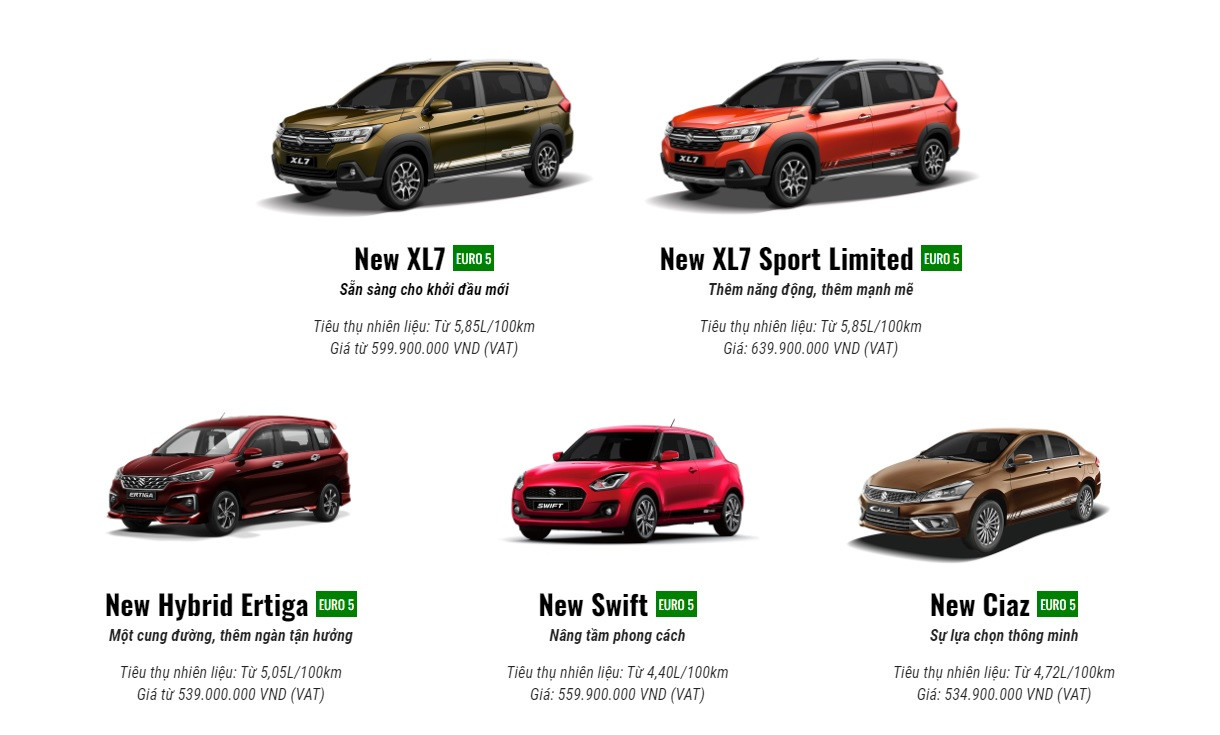 Điều kỳ lạ đang xảy ra với chiếc xe MPV rẻ nhất Việt Nam nhưng chẳng mấy ai buồn ngó ngàng - Ảnh 4.