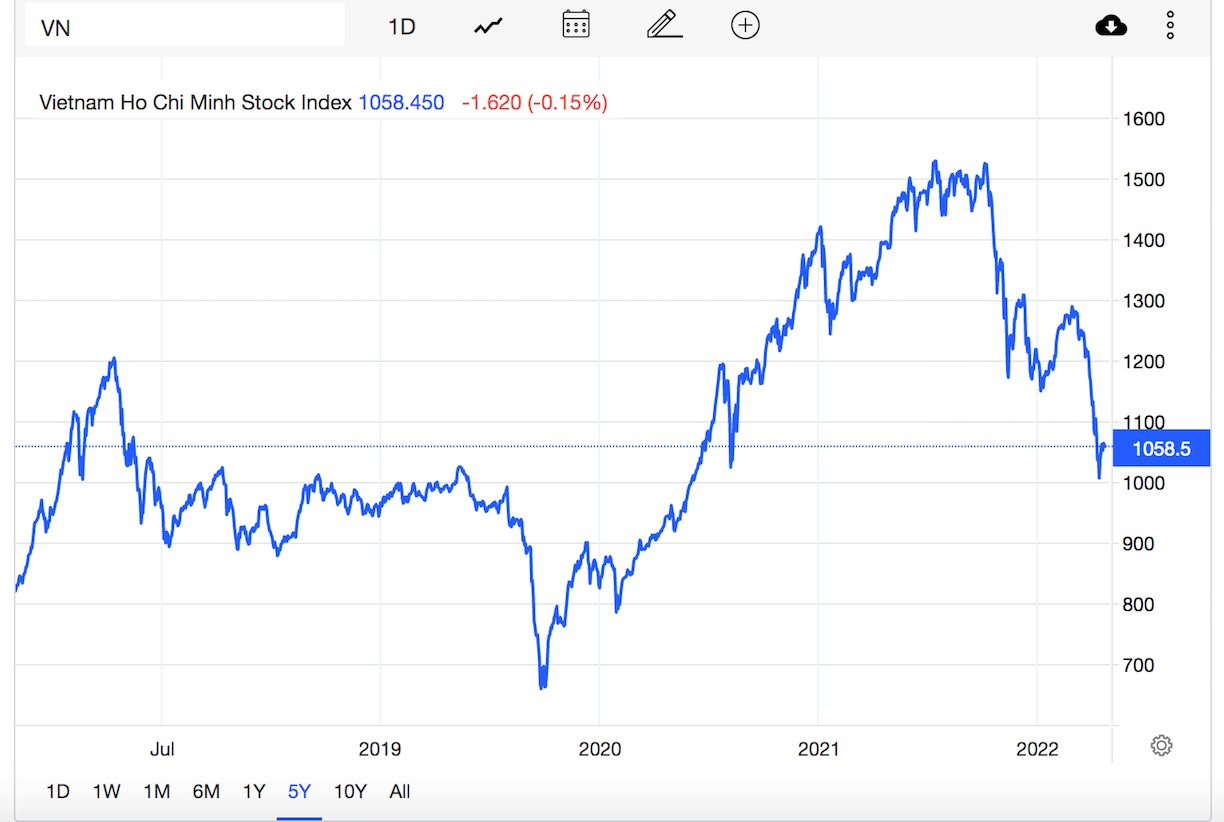 Góc nhìn CTCK: Thị trường có thể tiếp tục “câu giờ” với xu hướng tích lũy, nhà đầu tư kiên nhẫn chờ đợi tín hiệu giải ngân rõ ràng hơn - Ảnh 1. Góc nhìn CTCK: Thị trường có thể tiếp tục “câu giờ” với xu hướng tích lũy, nhà đầu tư kiên nhẫn chờ đợi tín hiệu giải ngân rõ ràng hơn - Ảnh 1.