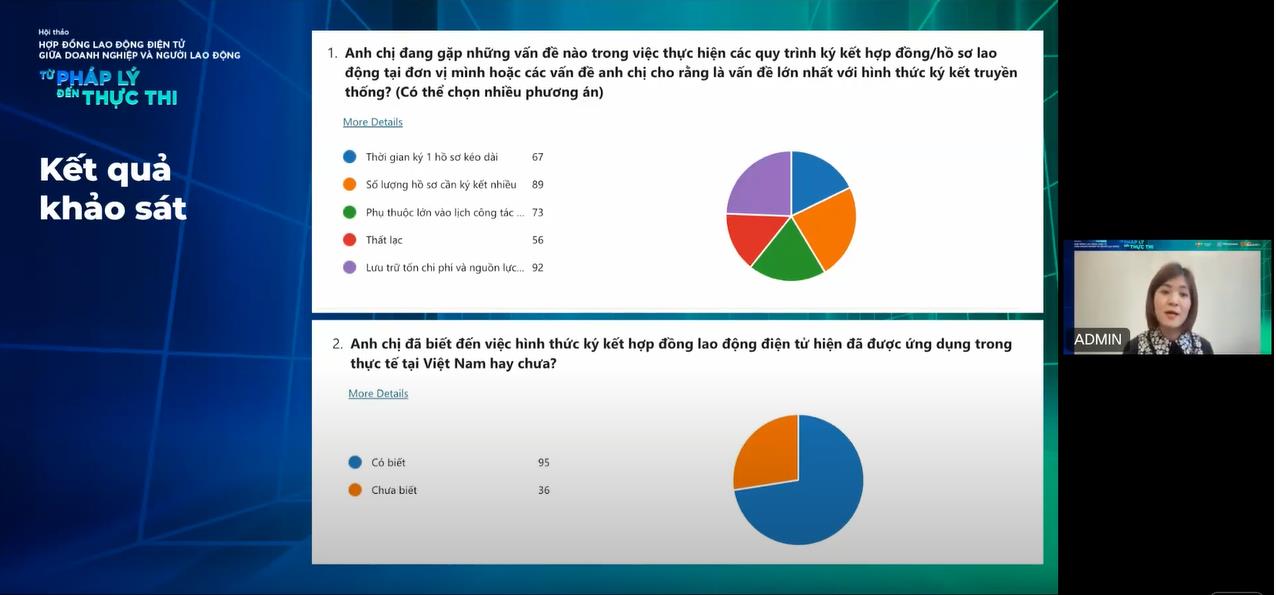 Hợp đồng lao động điện tử: Sẵn sàng từ pháp lý tới ứng dụng thực tiễn - Ảnh 1.