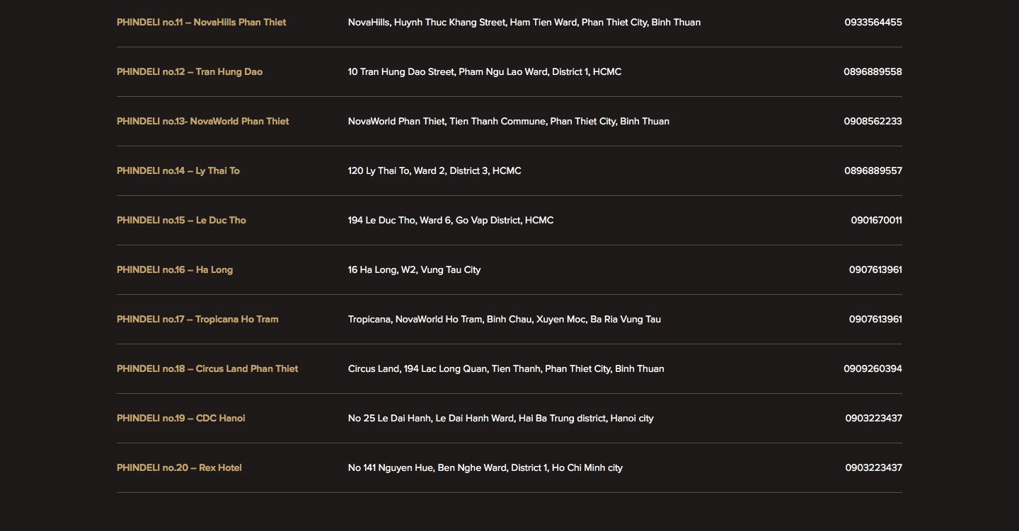 Phin Deli của Nova F&B ‘bật bãi’ sau 1 năm hiện diện ở mặt bằng vàng’ Ngã sáu Phù Đổng, người thuê tiếp theo sẽ là ai? - Ảnh 9.