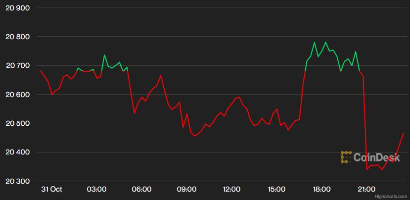 USD tăng, bảng Anh và nhân dân tệ sụt giảm, vàng đi xuống - Ảnh 2. USD tăng, bảng Anh và nhân dân tệ sụt giảm, vàng đi xuống - Ảnh 2.
