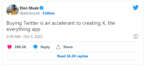Tham vọng xây dựng “siêu ứng dụng” giống WeChat của Elon Musk từ thương vụ Twitter - Ảnh 1.