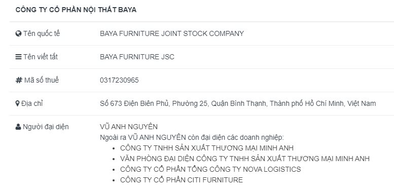 Thương hiệu nội thất Baya âm thầm về với NovaGroup? - Ảnh 2. Thương hiệu nội thất Baya âm thầm về với NovaGroup? - Ảnh 2.