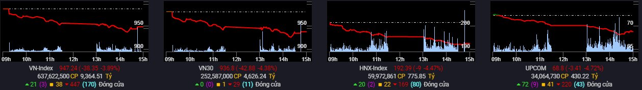 Phiên 10/11: Khối ngoại tiếp tục mua ròng trăm tỷ đồng trong ngày thị trường điều chỉnh - Ảnh 1. Phiên 10/11: Khối ngoại tiếp tục mua ròng trăm tỷ đồng trong ngày thị trường điều chỉnh - Ảnh 1.