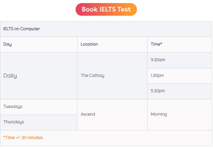 Việt Nam thông báo hoãn, người học tìm đến các nước trong khu vực để đăng ký thi IELTS - Ảnh 1.