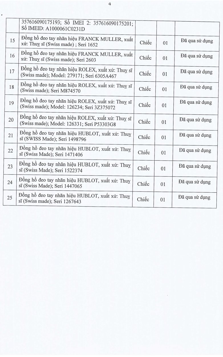 Cục QLTT Quảng Ninh chuẩn bị đấu giá 25 điện thoại Vertu, đồng hồ Rolex, Hublot, Franck Muller có giá hơn 3,9 tỷ đồng - Ảnh 3.