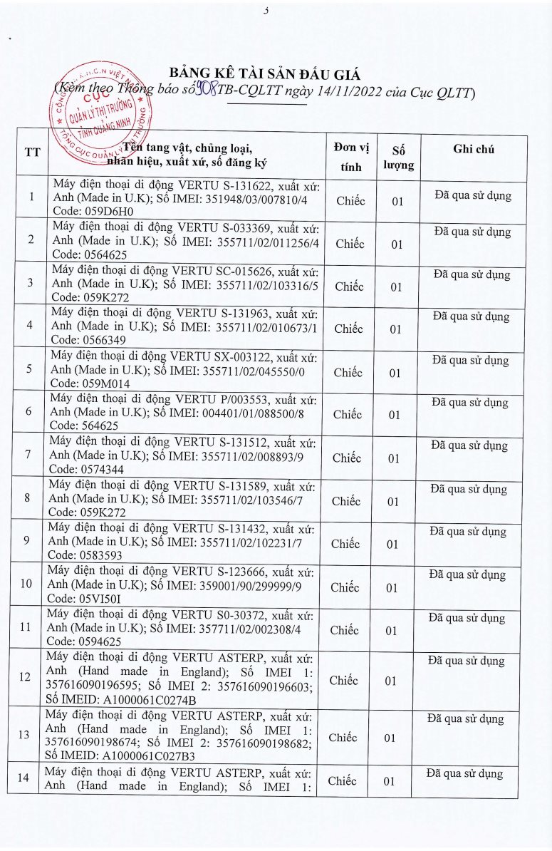 Cục QLTT Quảng Ninh chuẩn bị đấu giá 25 điện thoại Vertu, đồng hồ Rolex, Hublot, Franck Muller có giá hơn 3,9 tỷ đồng - Ảnh 2.
