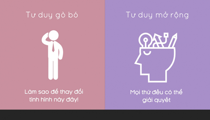 ‘Bệnh nghèo’ của đàn ông ngoài 35 tuổi rất phổ biến: Người thiếu 3 loại tư duy thì khó giàu, người trẻ càng học được sớm càng nhanh thoát nghèo - Ảnh 1.