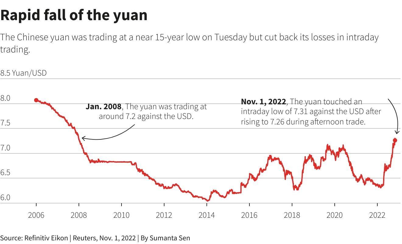 USD giảm, Bitcoin tăng, vàng biến động mạnh trước kỳ họp tháng 11 của Fed - Ảnh 2. USD giảm, Bitcoin tăng, vàng biến động mạnh trước kỳ họp tháng 11 của Fed - Ảnh 2.