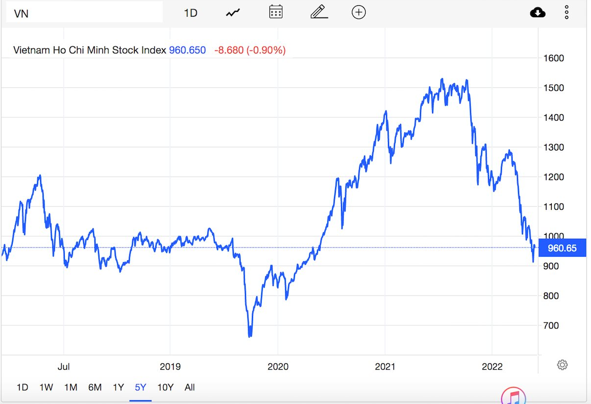 Góc nhìn CTCK: VN-Index phát ra những tín hiệu hồi phục tích cực, nhà đầu tư xem xét giải ngân thăm dò xu hướng - Ảnh 1. Góc nhìn CTCK: VN-Index phát ra những tín hiệu hồi phục tích cực, nhà đầu tư xem xét giải ngân thăm dò xu hướng - Ảnh 1.