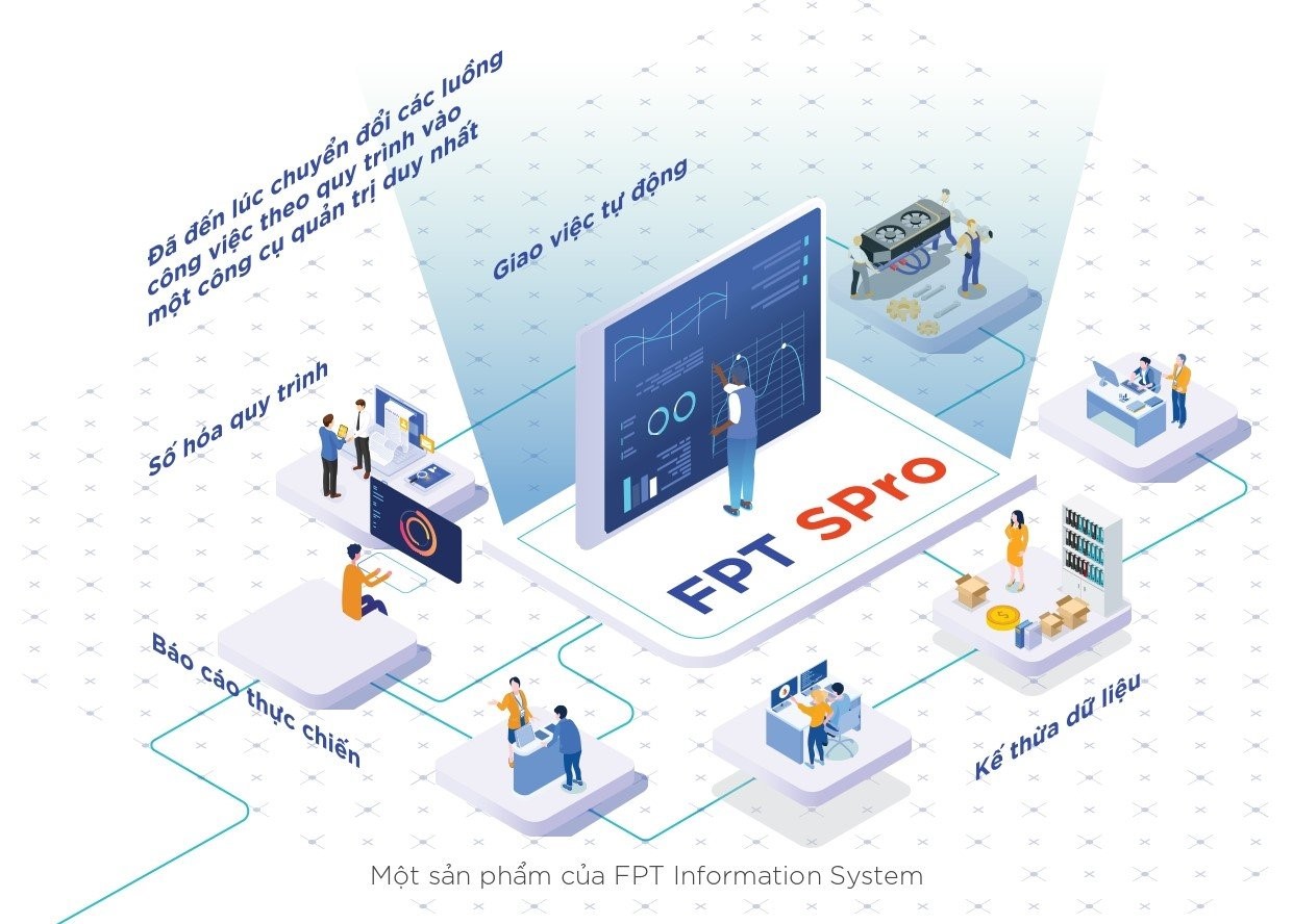 FPT IS khởi động dự án chuẩn hóa quy trình nội bộ cho PC1 - Ảnh 1.