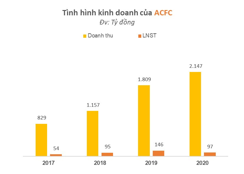 Vua hàng hiệu Johnathan Hạnh Nguyễn chia đất ở mảng thời trang cao cấp cho hai con Louis Nguyễn và Tiên Nguyễn như thế nào? - Ảnh 2. Vua hàng hiệu Johnathan Hạnh Nguyễn chia đất ở mảng thời trang cao cấp cho hai con Louis Nguyễn và Tiên Nguyễn như thế nào? - Ảnh 2.
