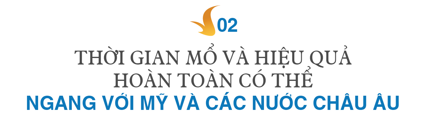 Phía sau công nghệ của VinUni giúp hiệu quả phẫu thuật xương ngang với các nước châu Âu và phù hợp hoàn toàn với người Việt - Ảnh 4.