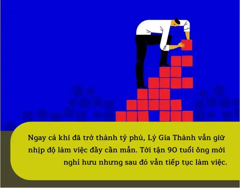 ‏Vua đầu tư và chiếc đồng hồ luôn chạy sớm 30 phút: Muốn thành công, đây là những bài học bắt buộc ai cũng phải biết‏ - Ảnh 3.