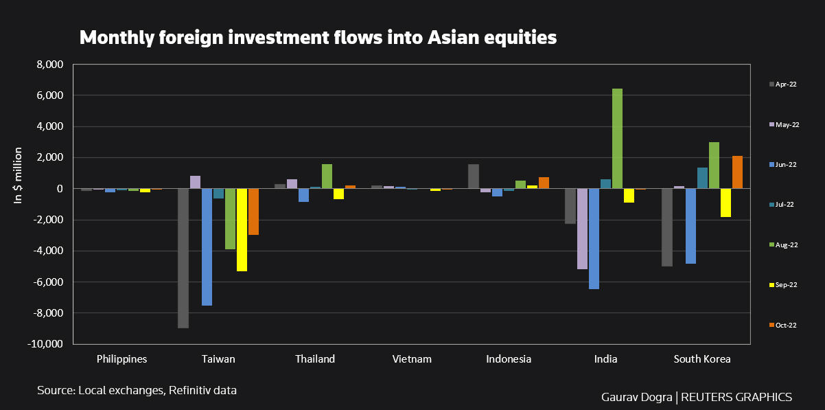 USD giảm giá trên diện rộng nhưng đảo chiều tăng nhanh chóng vì hết hy vọng vào việc Fed sẽ tạm dừng tăng lãi suất - Ảnh 3. USD giảm giá trên diện rộng nhưng đảo chiều tăng nhanh chóng vì hết hy vọng vào việc Fed sẽ tạm dừng tăng lãi suất - Ảnh 3.